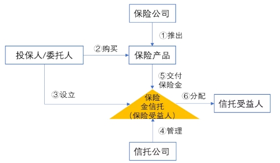 行业动态-AG一飞冲天 AG一飞冲天