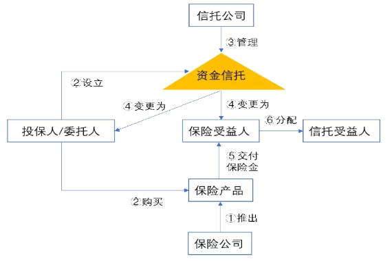 行业动态-AG一飞冲天 AG一飞冲天