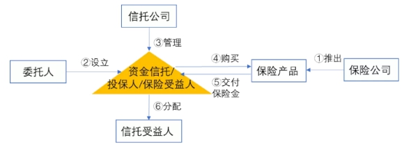 行业动态-AG一飞冲天 AG一飞冲天